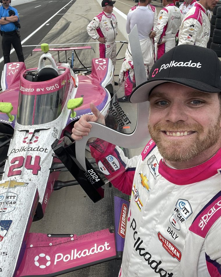 Conor Daly with the Biggest Mover award beside the Polkadot No. 24 car